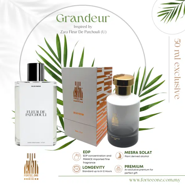 Inspired by Zara Fleur De Patchouli (U)